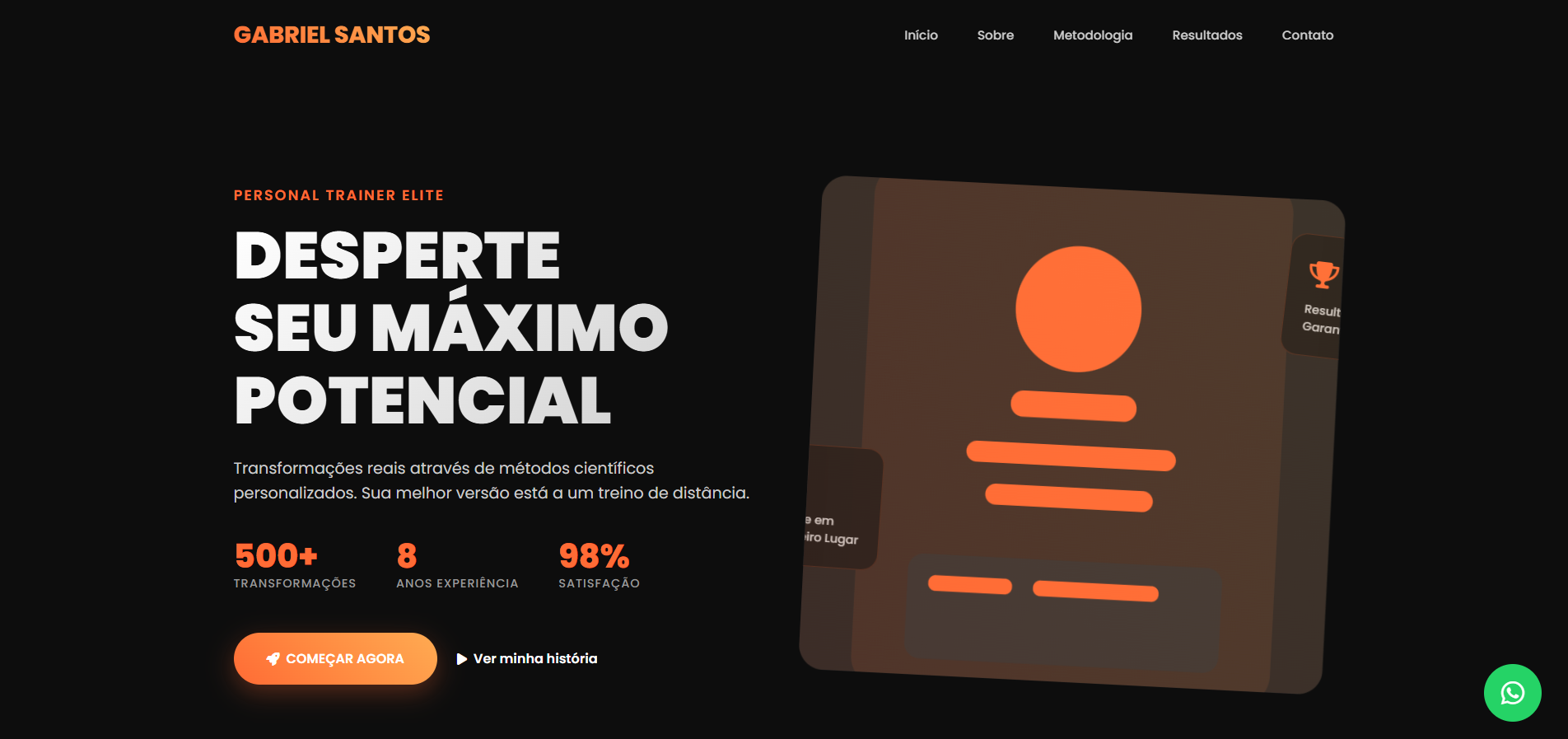 Modelo Personal Trainer